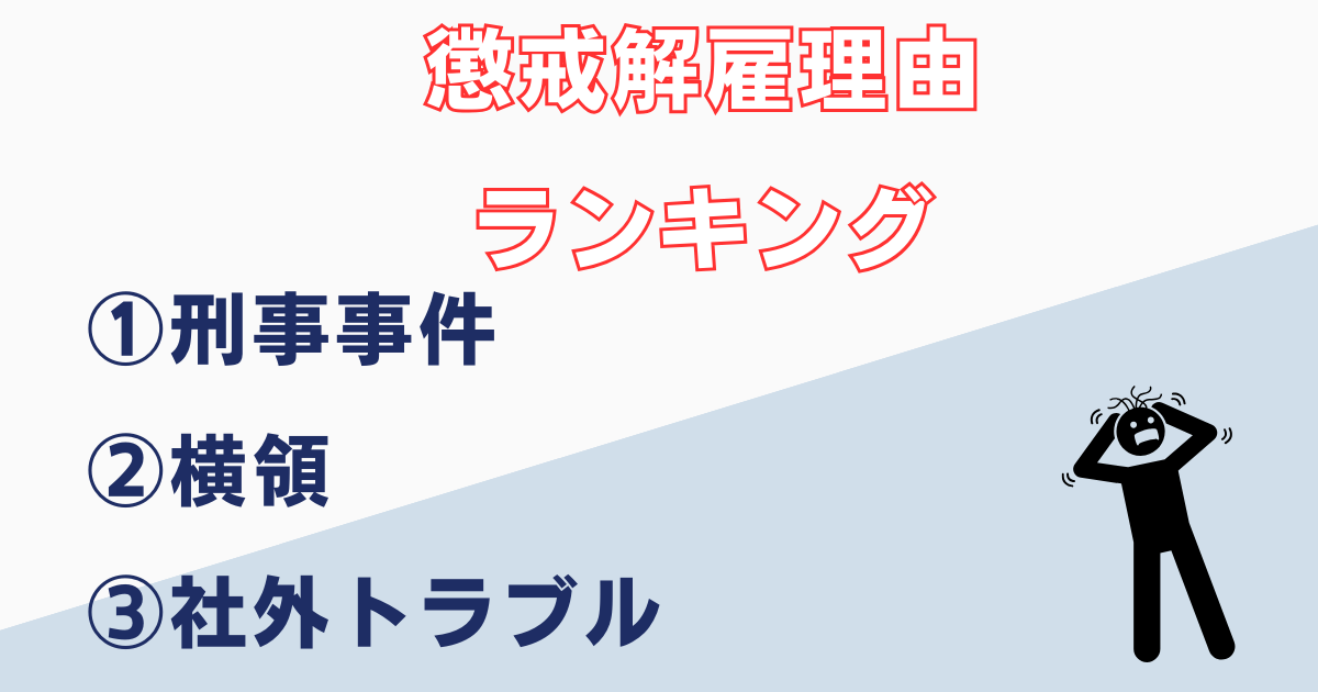 懲戒解雇の相談が多い理由ランキング