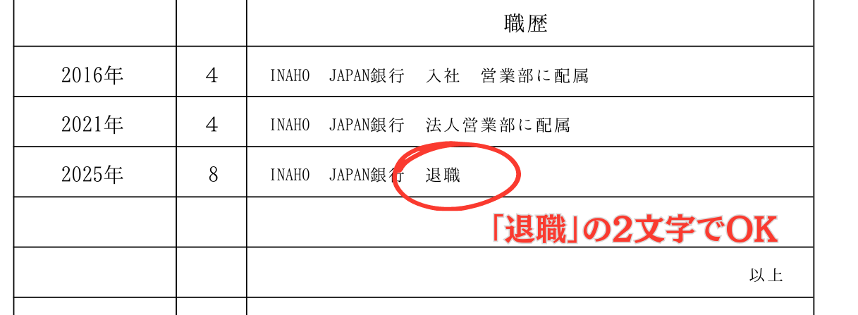 懲戒解雇の履歴書｜退職理由の書き方