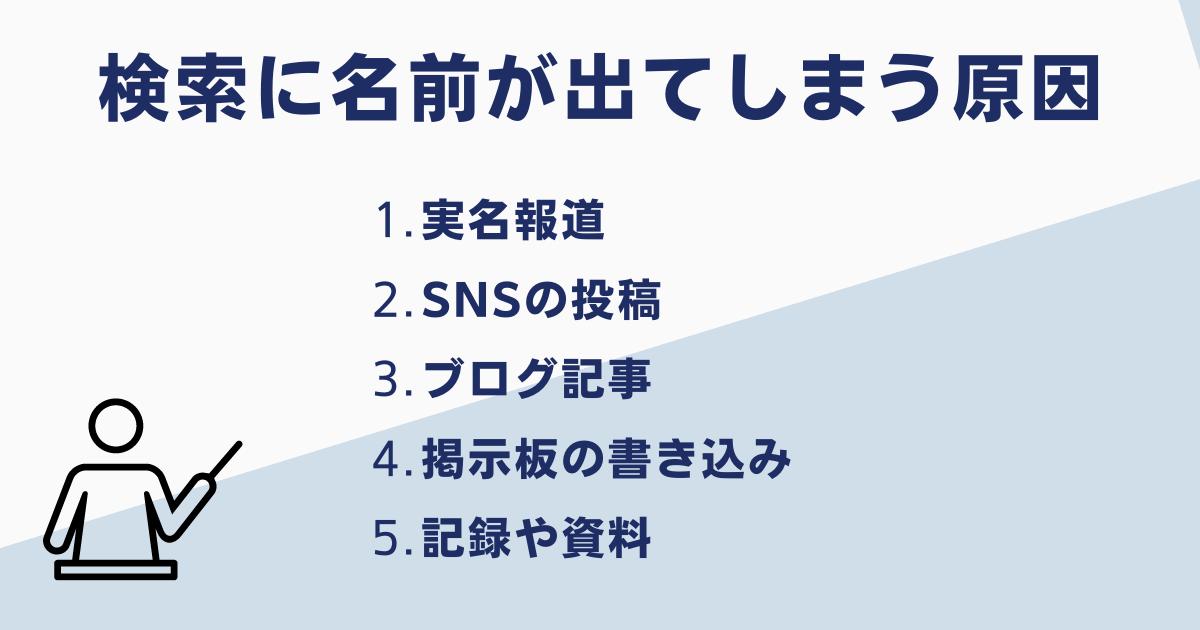 検索結果に名前がヒットする原因