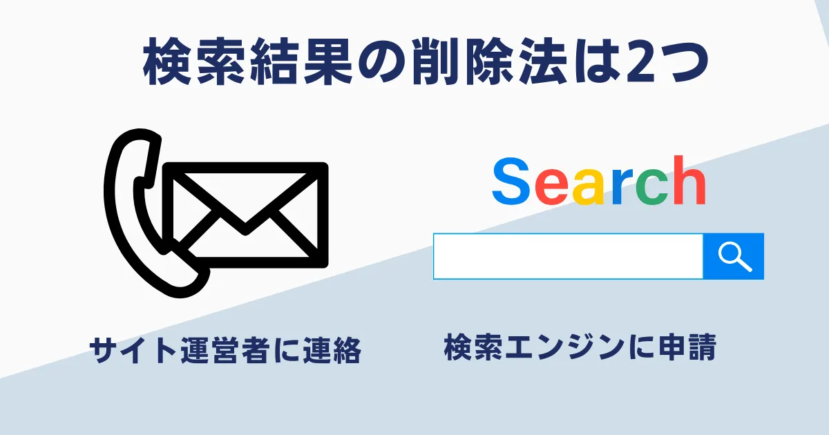 検索から自分の名前を消す方法は二つ