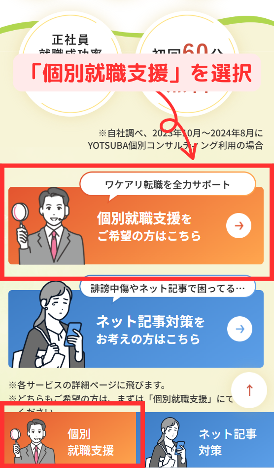 YOTSUBAの利用手順