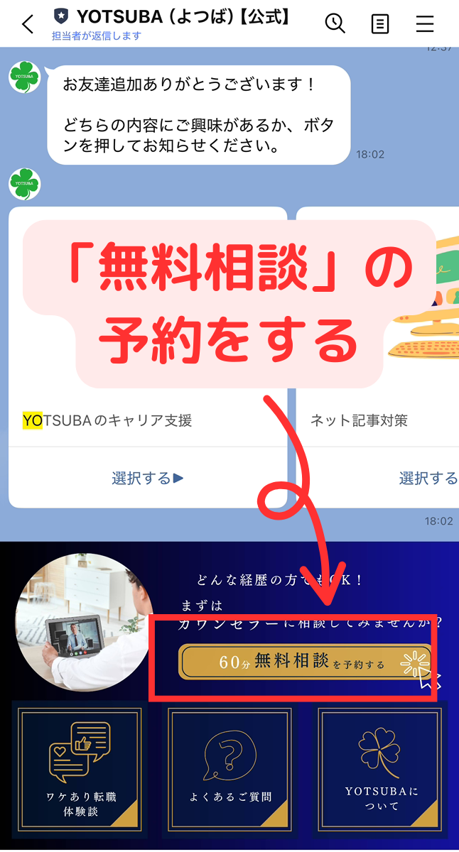 YOTSUBAの利用手順