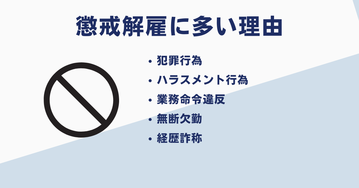 懲戒解雇に多い理由