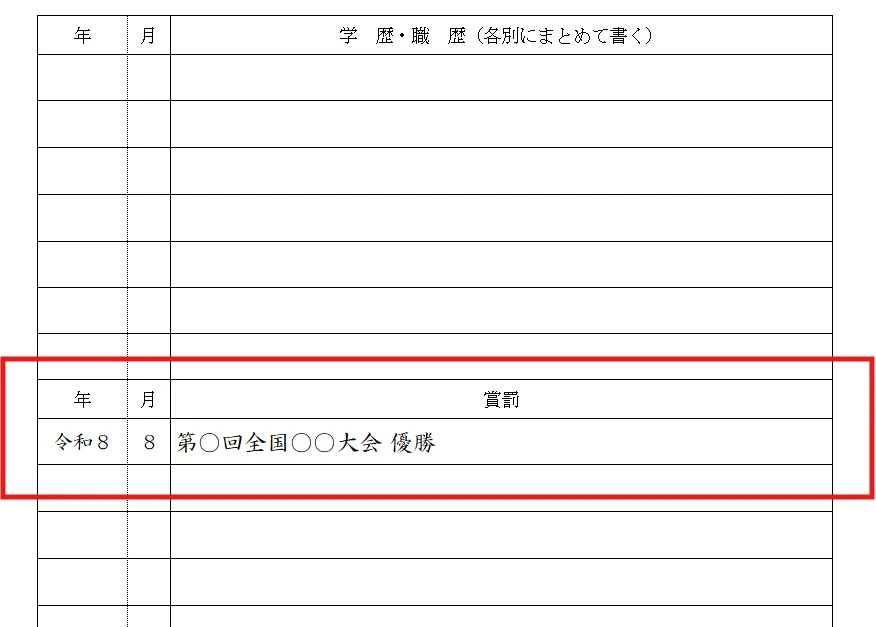 履歴書の賞罰欄