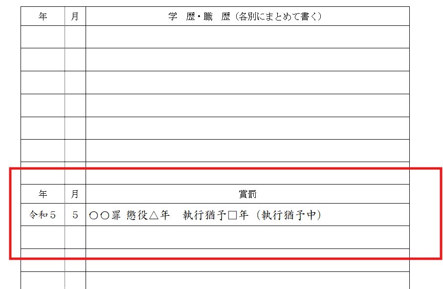 履歴書の賞罰欄