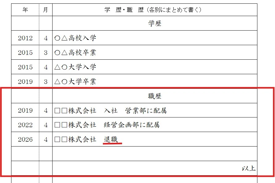 諭旨解雇の履歴書の書き方