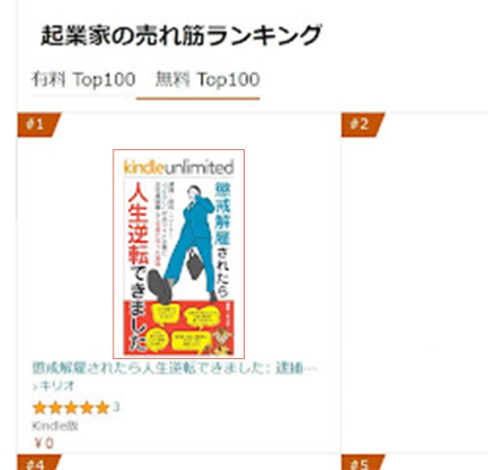 Amazonの「起業家の売れ筋ランキング」で1位になっている画像